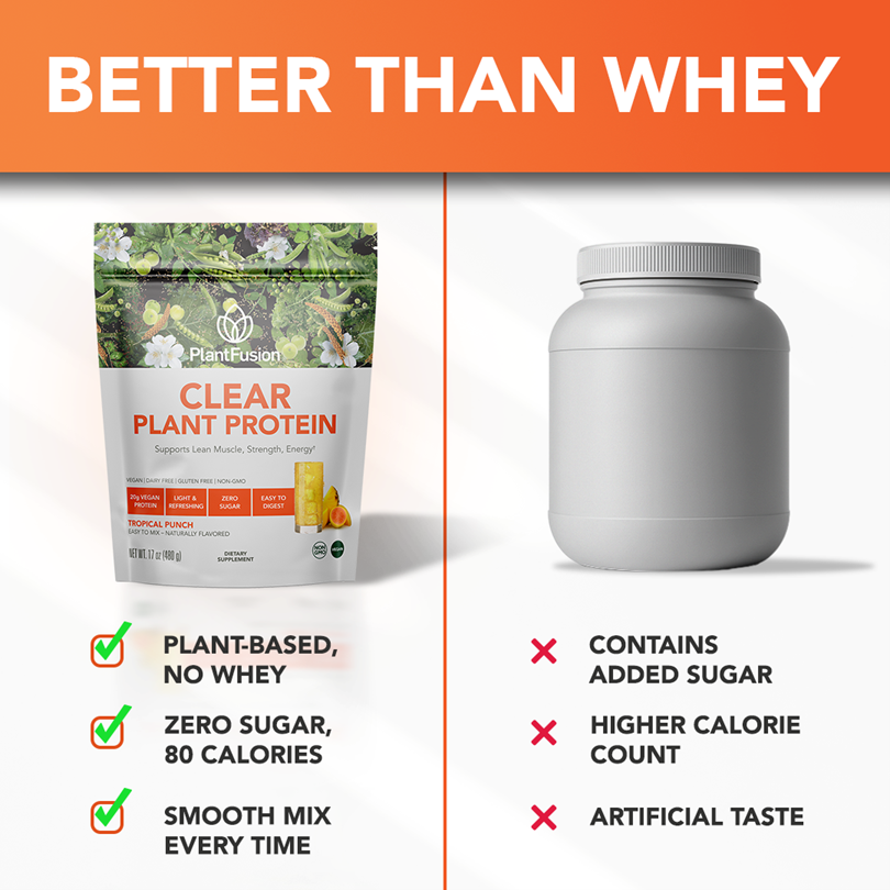 Plant Fusion Plant-Base Clear Protein - Vegan Protein Powder - 17 oz ...
